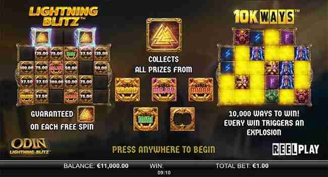 Odin Lightning Blitz (ReelPlay) Slot Review